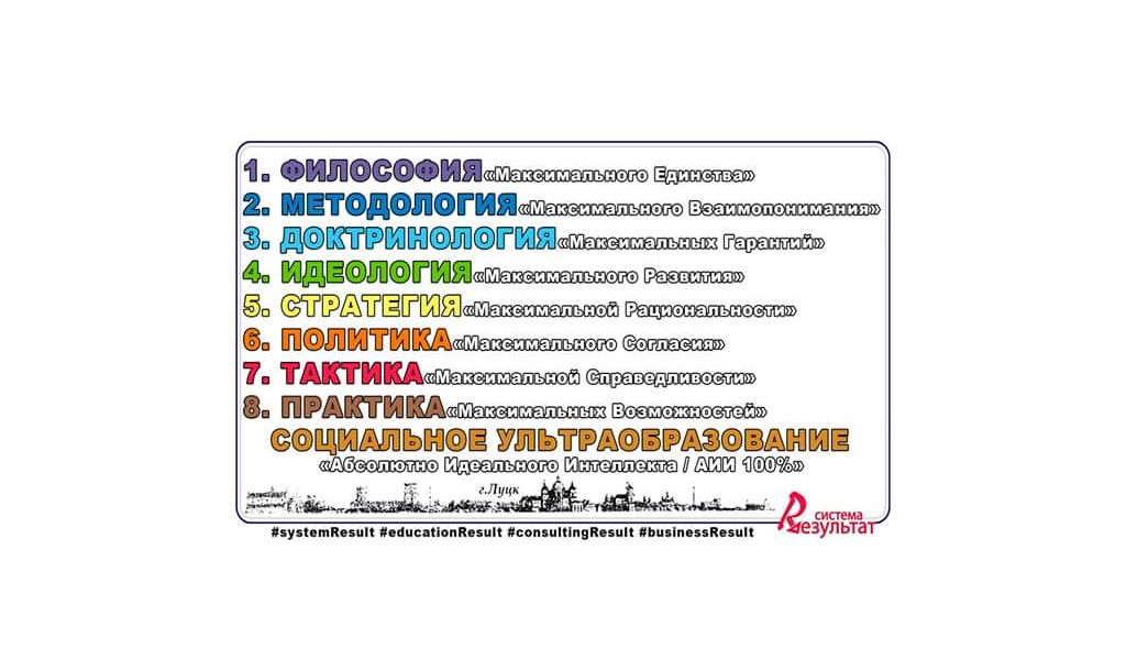 Розвиток розумових здібностей